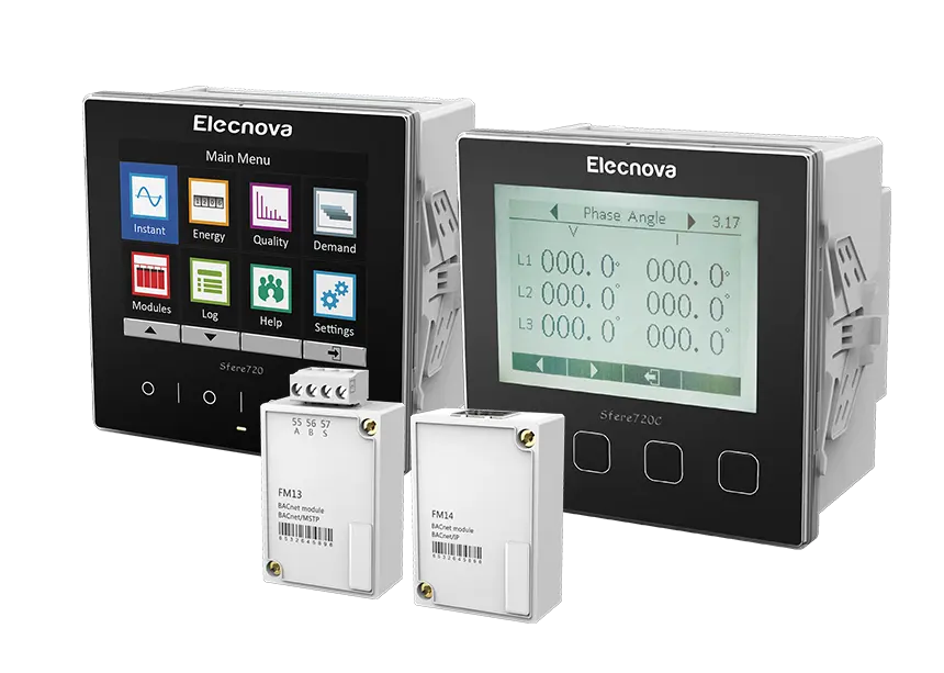 Measurement and Control