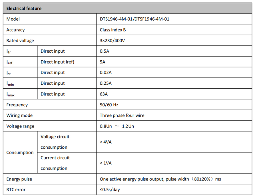 DTS (F) 1946 AC Three-Phase AC DIN-rail Mounted Energy Meter for EV Charger Technical Specification