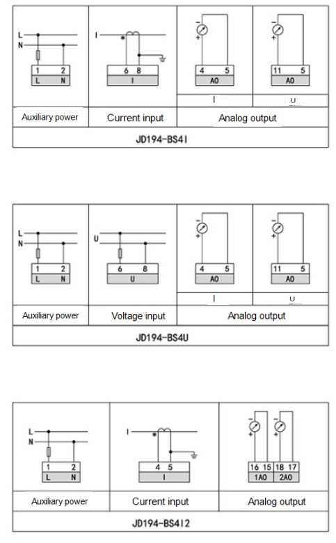 PD194Z-E20 Three-phase Multi-functional Power Meter Technical Specification