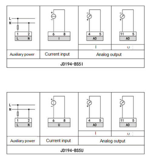 PD194Z-E20 Three-phase Multi-functional Power Meter Dimension