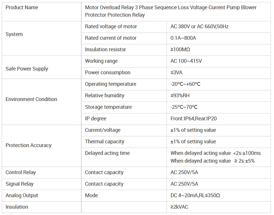 WDH-31-210 Motor Protection Controller Technical Specification