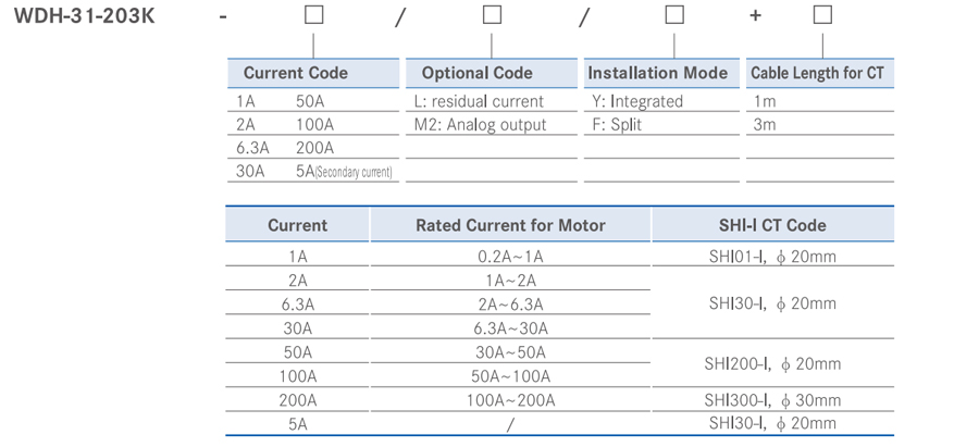 WDH-31-200 Motor Protection Controller Model Selection