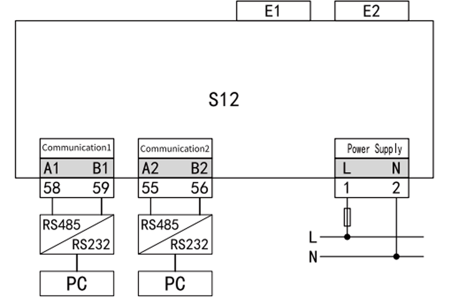 Ethernet Communication Gateway Typical Wiring