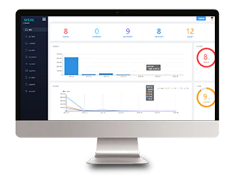 ELECNOVA Network Postpaid System