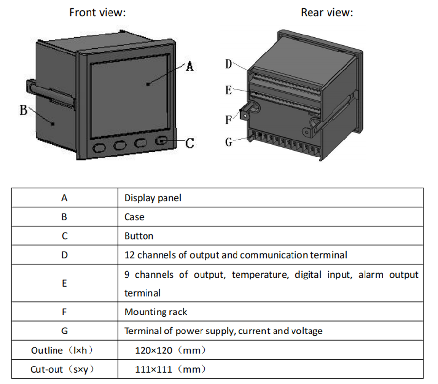 SLG Series Switch & Control Unit Outline Dimension