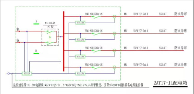 Someone @ You: SCK800 Fire Equipment Power Monitoring System