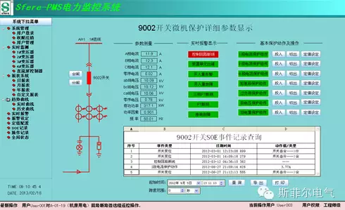 SFERE Integrated Energy Management System Helps Hailan Wealth Center