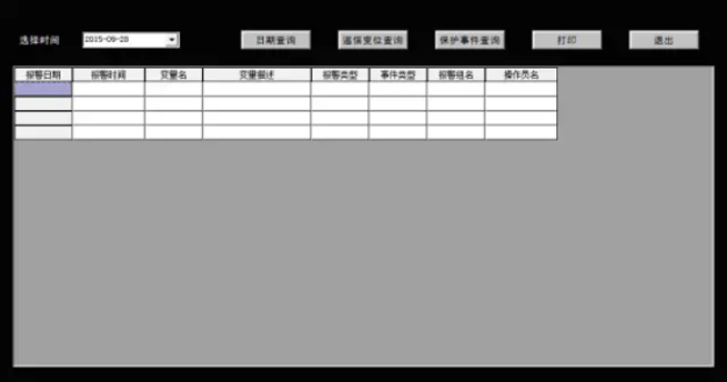 The Application of Infere-PMS Power Monitoring System in Shuangliang Thermal Power in Lanzhou New Area