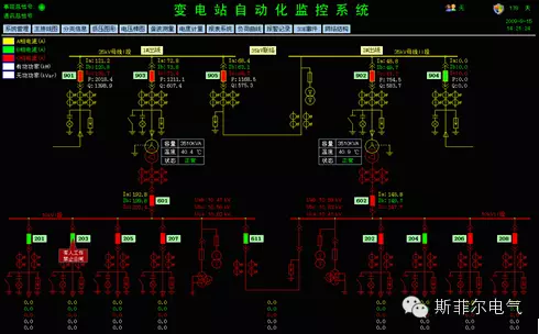 SFERE Integrated Energy Management System Helps Hailan Wealth Center