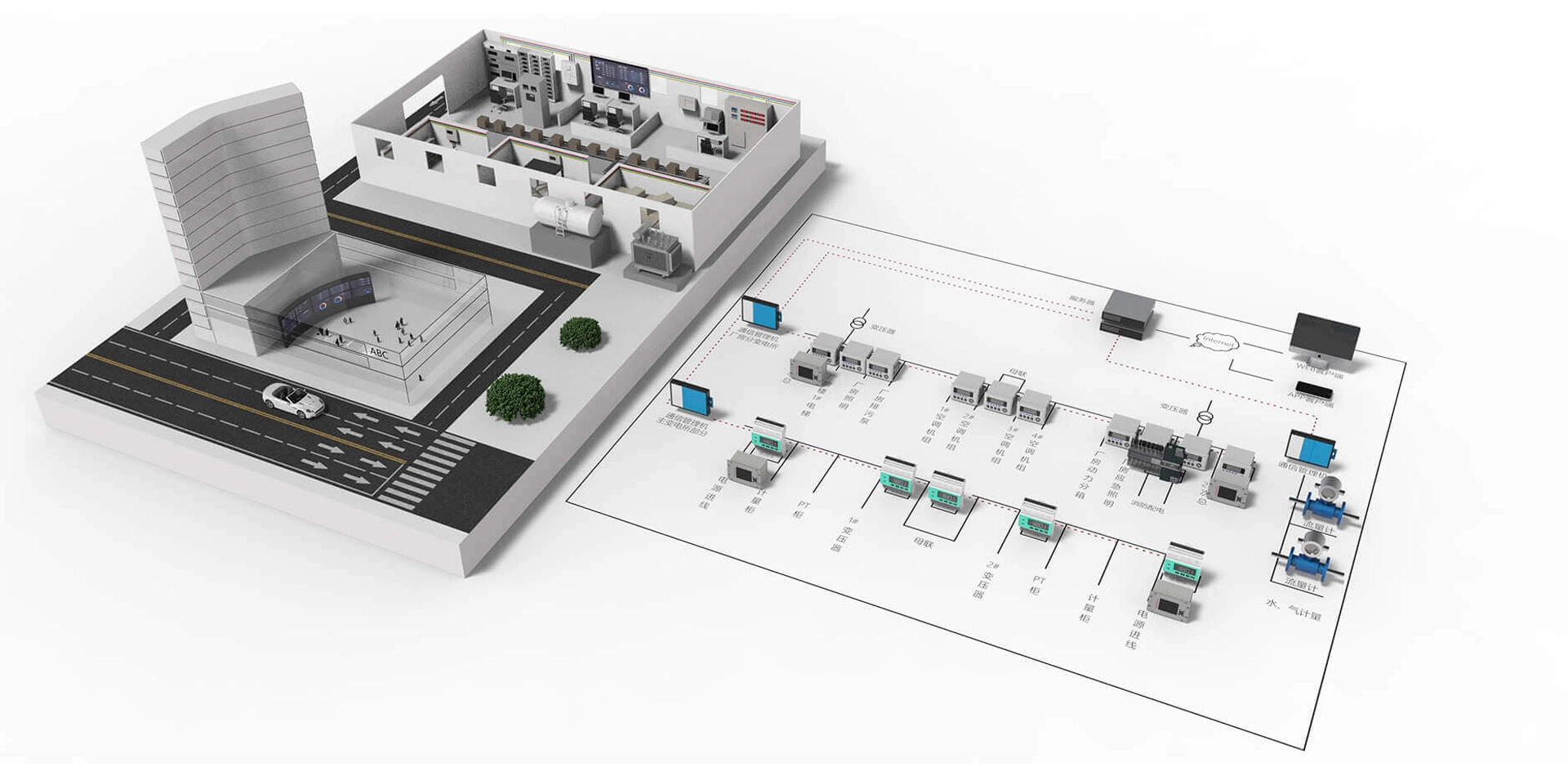 Solutions for Energy Management Center in Industrial Enterprise