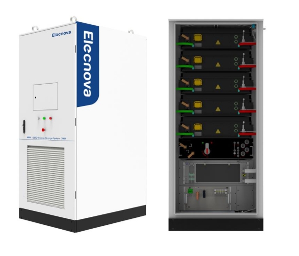 Engaging with Central Europe's Energy Storage Market: Elecnova Exhibits at Battery Forum Poland 2025