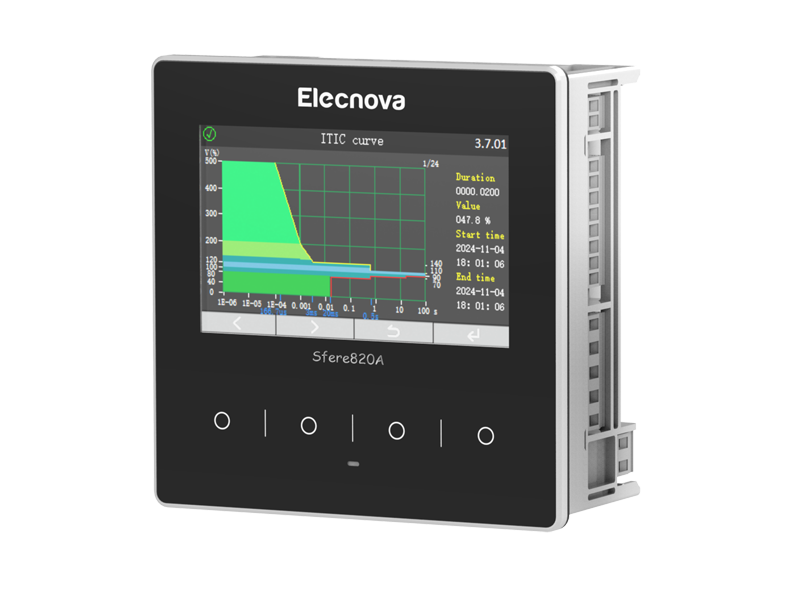 Sfere820A Class A Power Quality Analzyer