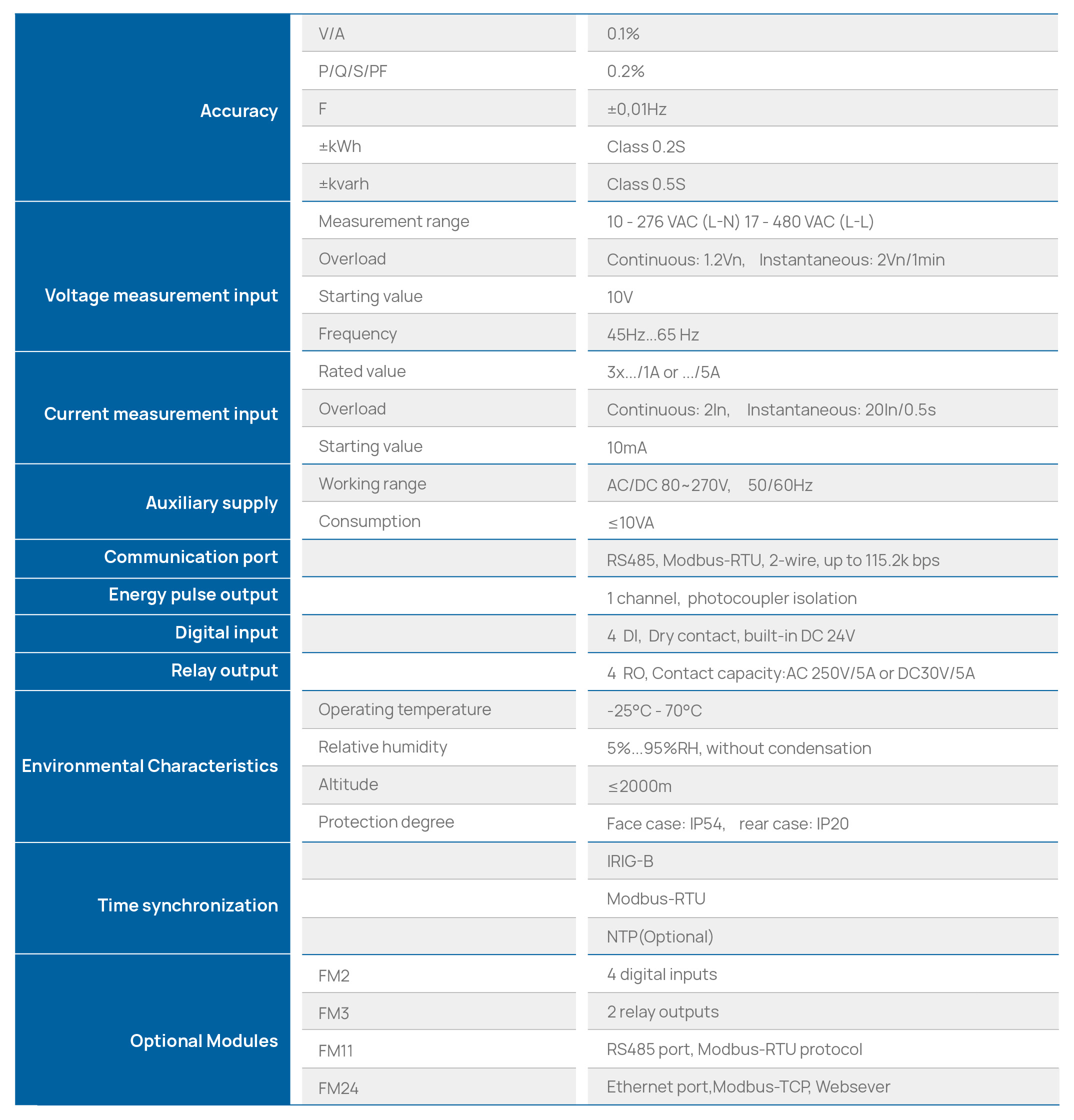 Technical_Specification_2.jpg